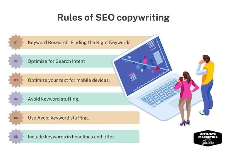What are the rules for SEO copywriting?